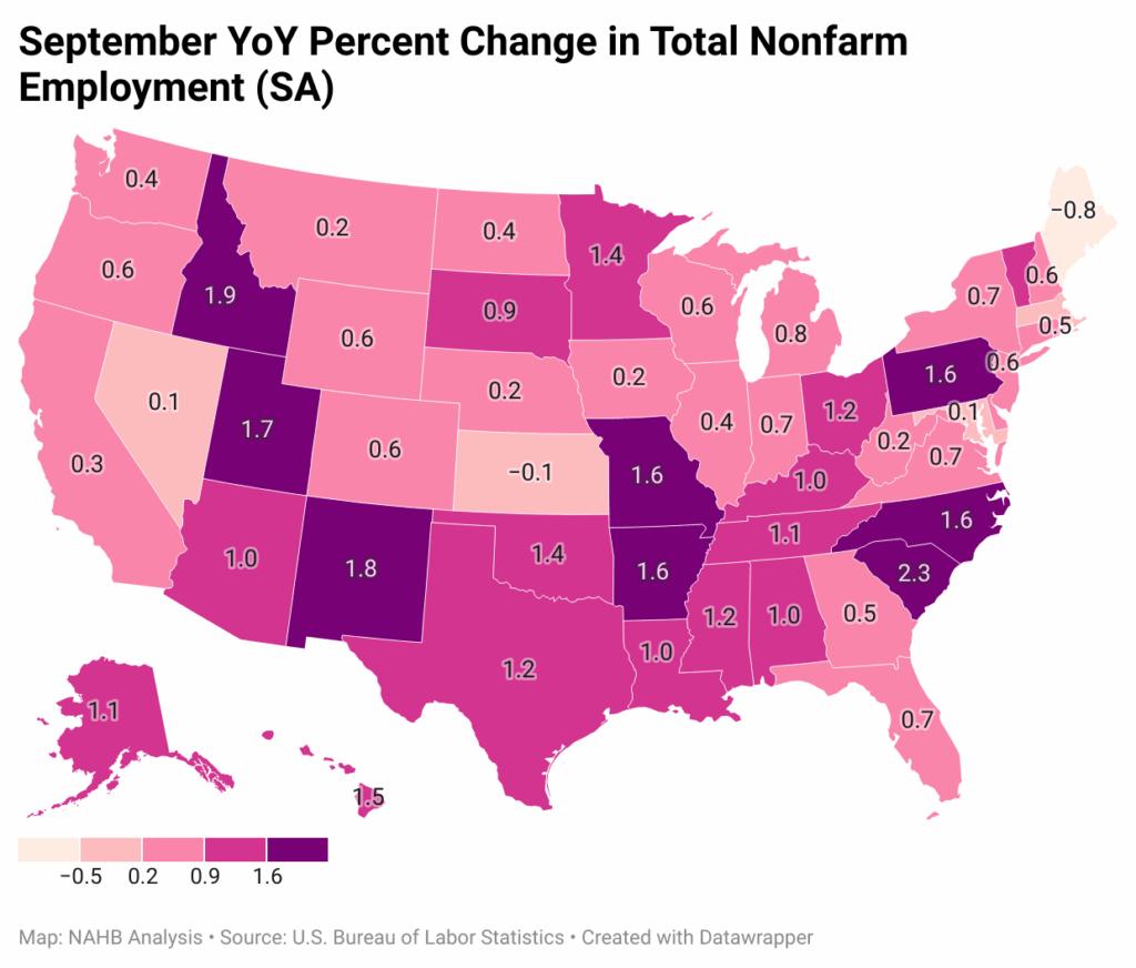 September 2025 – Eye On Housing