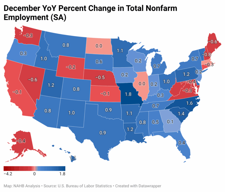December 2025 – Eye On Housing