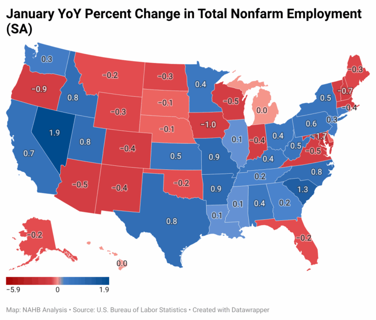 January 2026 – Eye On Housing